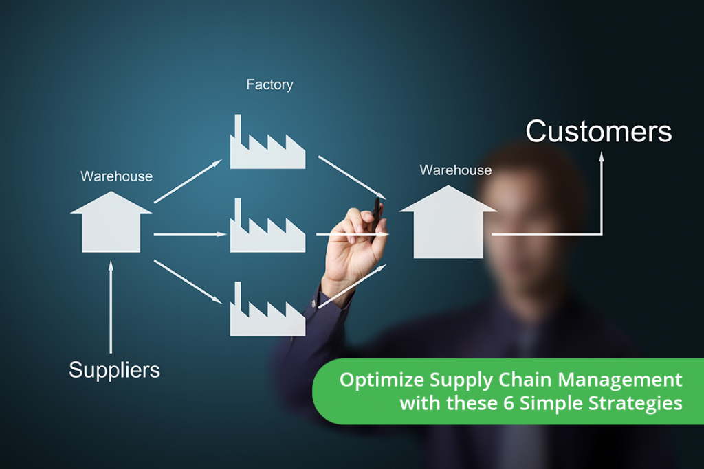 supply chain management term paper topics