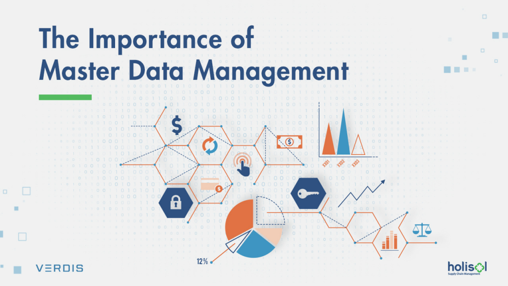 The Importance of Master Data Management - Holisol logistics